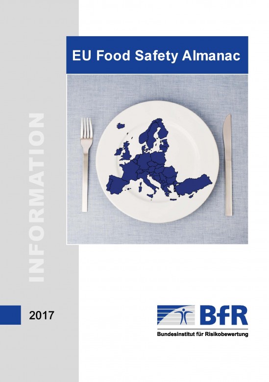 Bezpieczeństwo żywności w UE: Przewodnik BFR