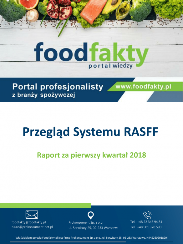 Przegląd systemu RASFF - I kwartał 2018