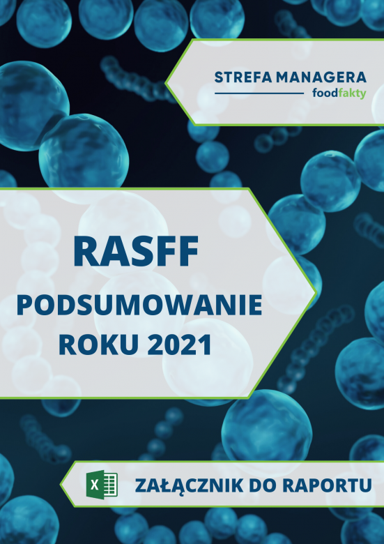 Produkty notyfikowane, zagrożenia, kraje pochodzenia - Podsumowanie danych RASFF za rok 2021 - Raport FoodFakty RISK - załącznik