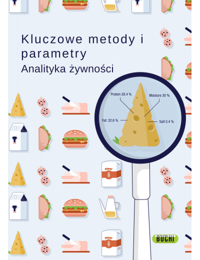 Kluczowe metody i parametry -  Analityka żywności