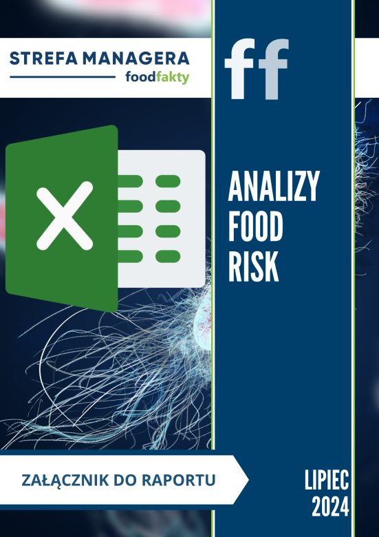 Raport RISK - lipiec 2024 - załącznik