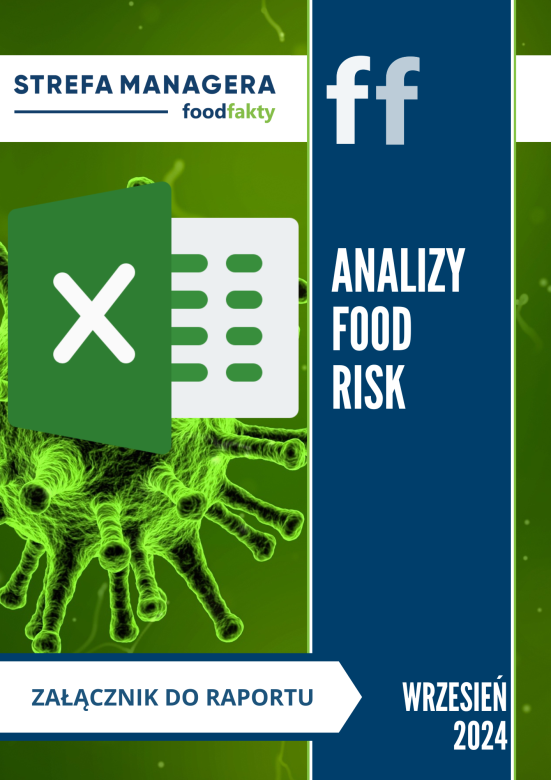 Raport RISK - wrzesień 2024 - załącznik