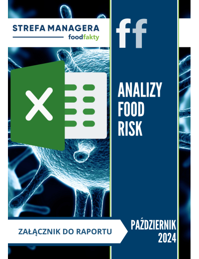 Raport RISK - październik 2024 - załącznik