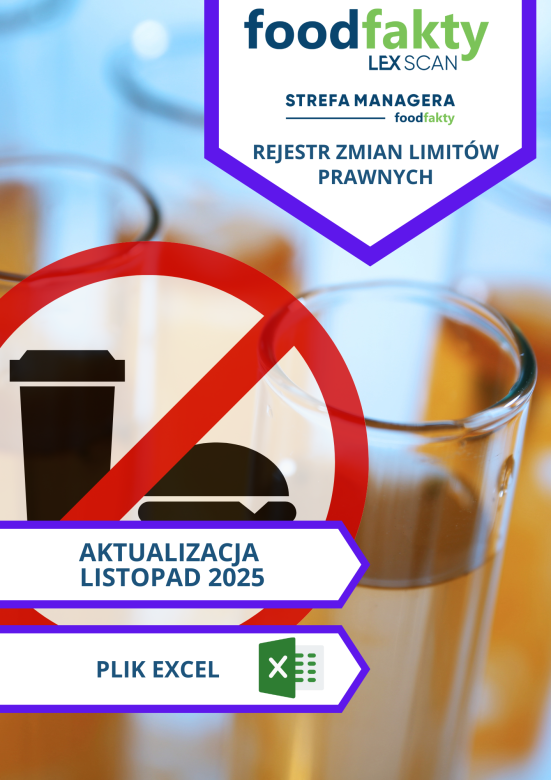 Rejestr zmian limit&oacute;w prawnych 2025