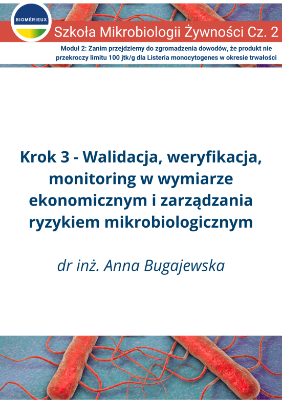 Walidacja, weryfikacja, monitoring w wymiarze ekonomicznym i zarządzania ryzykiem mikrobiologicznym