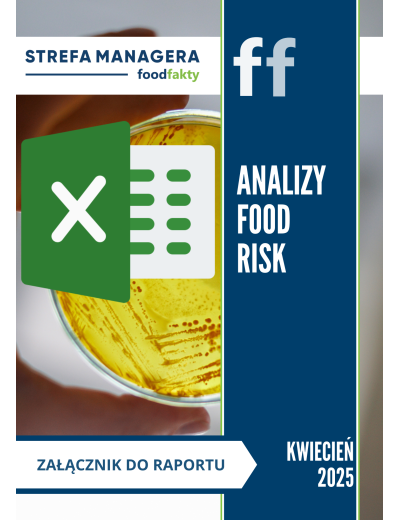 Raport RISK - kwiecień 2025 - załącznik