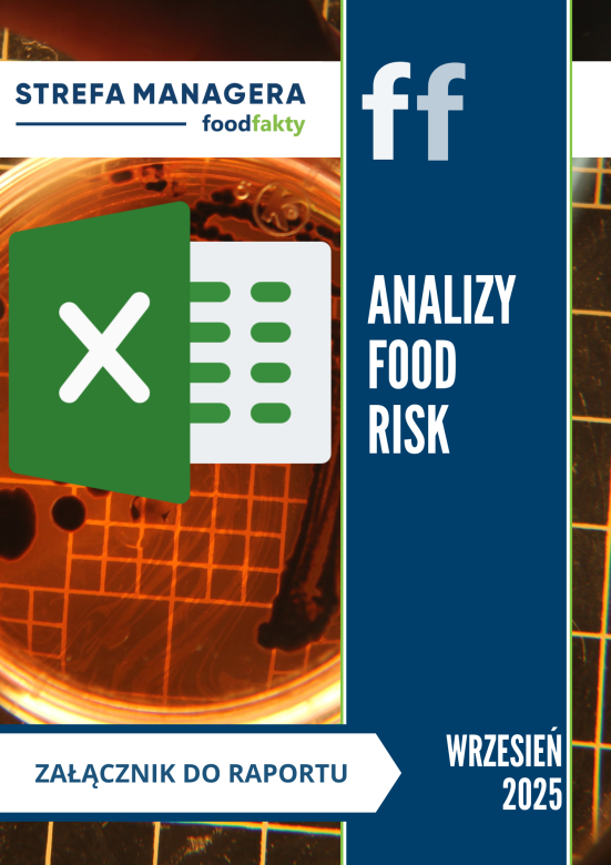 Raport RISK - wrzesień 2025 - załącznik