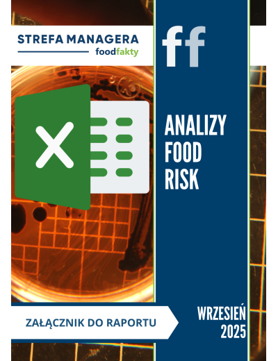 Raport RISK - wrzesień 2025 - załącznik