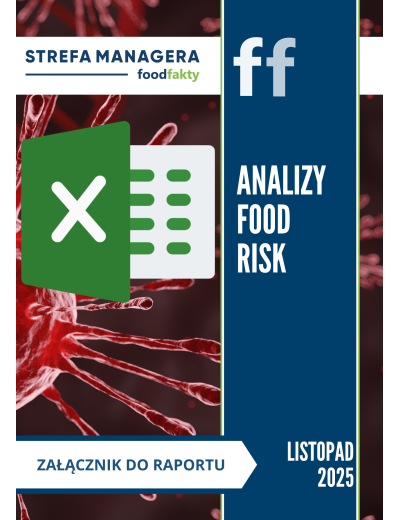 Raport RISK - listopad 2025 - załącznik