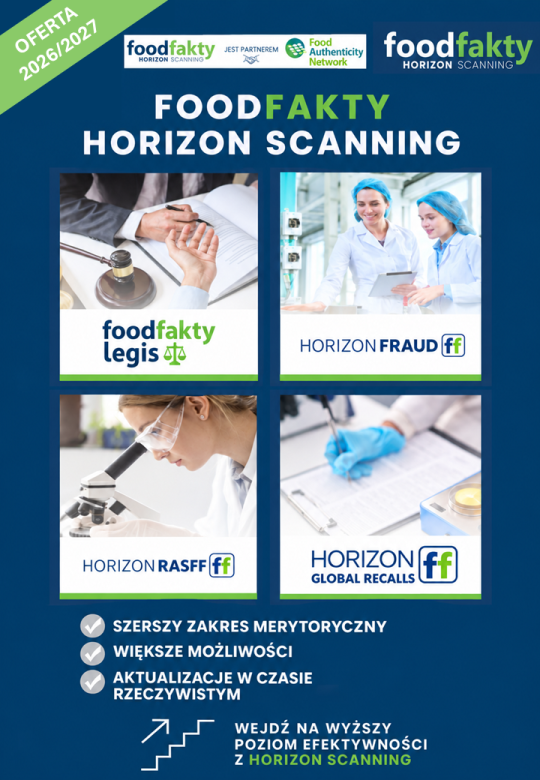 Rodzina narzędzi FoodFakty Horizon Scanning 