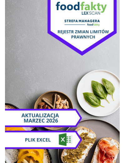 Rejestr zmian limit&oacute;w prawnych 2026