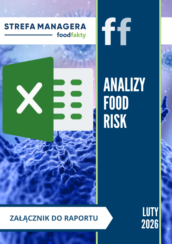 Raport RISK - luty 2026 - załącznik