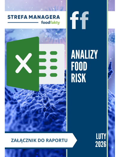 Raport RISK - luty 2026 - załącznik