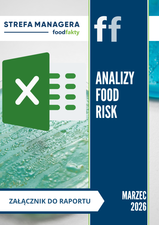 Raport RISK - marzec 2026 - załącznik