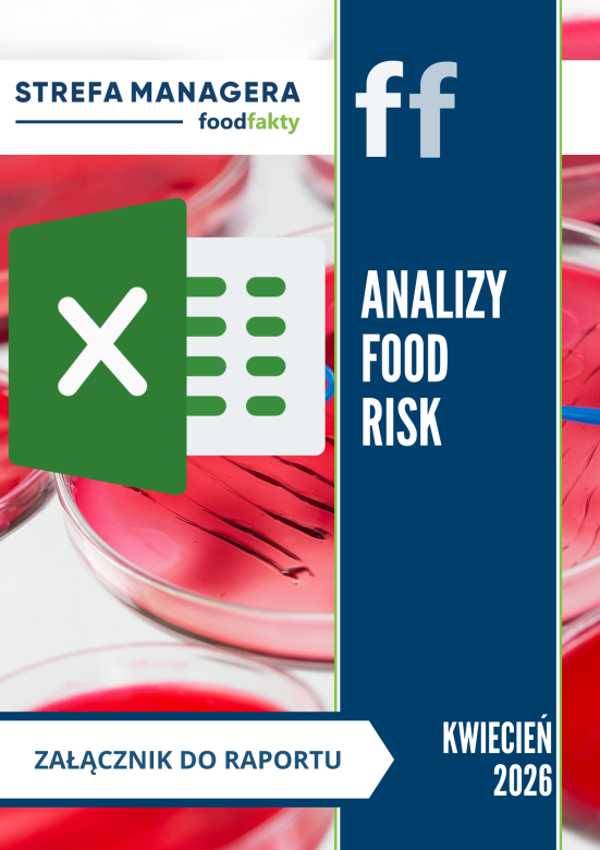 Raport RISK - kwiecień 2026 - załącznik