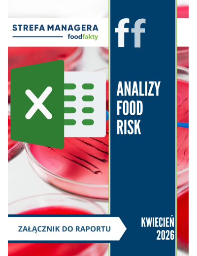 Raport RISK - kwiecień 2026 - załącznik
